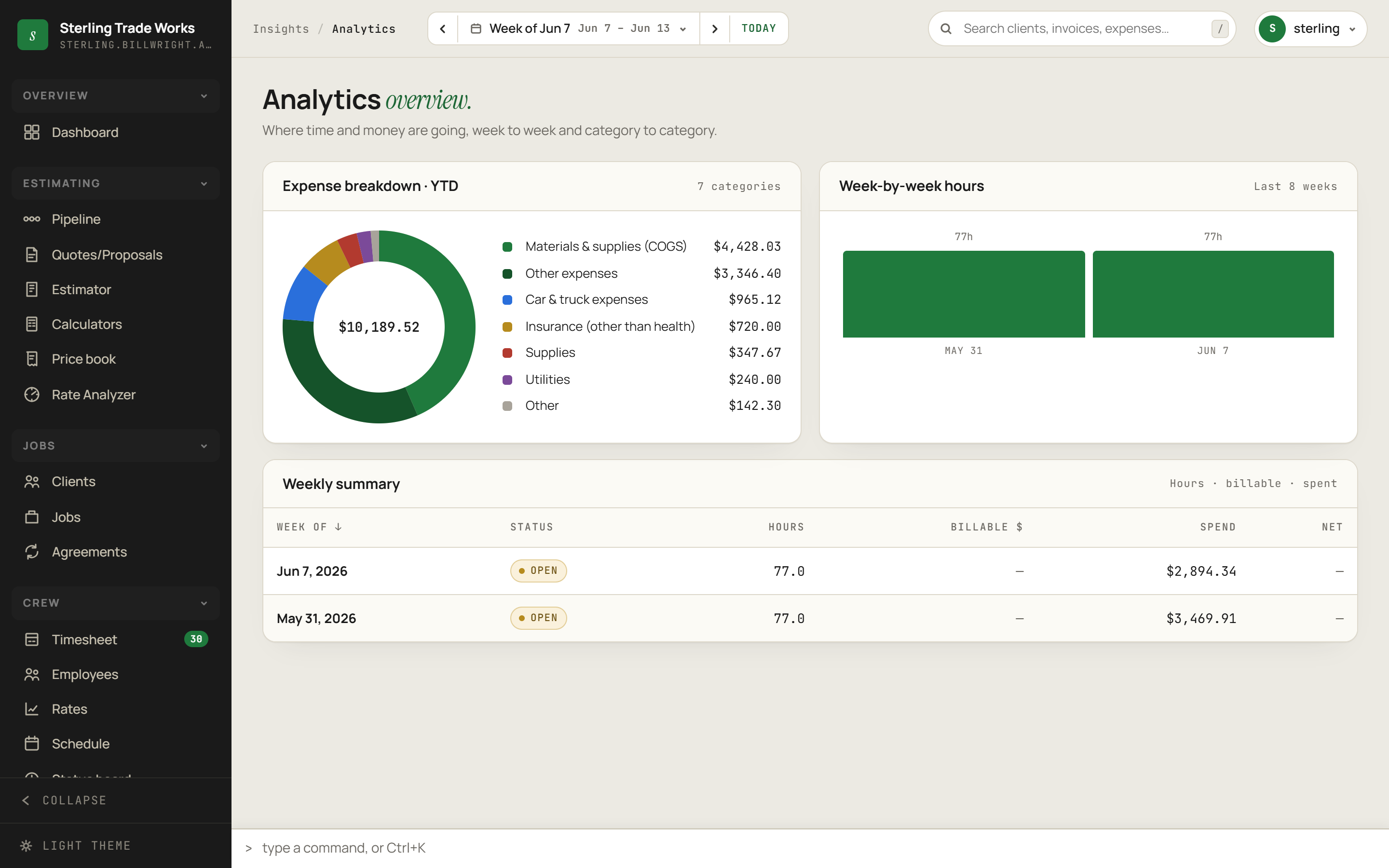 Analytics screen in billWright